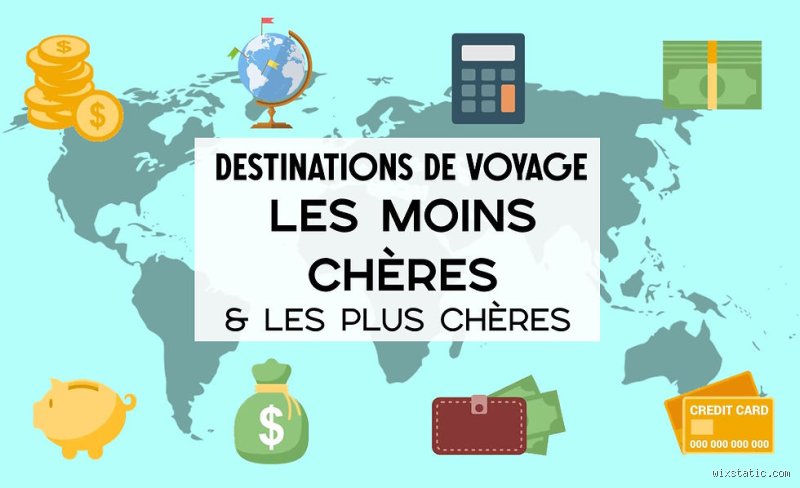 Quel est le site le moins cher pour voyager ?