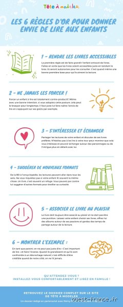 Comment faire pour avoir le goût de la lecture ?