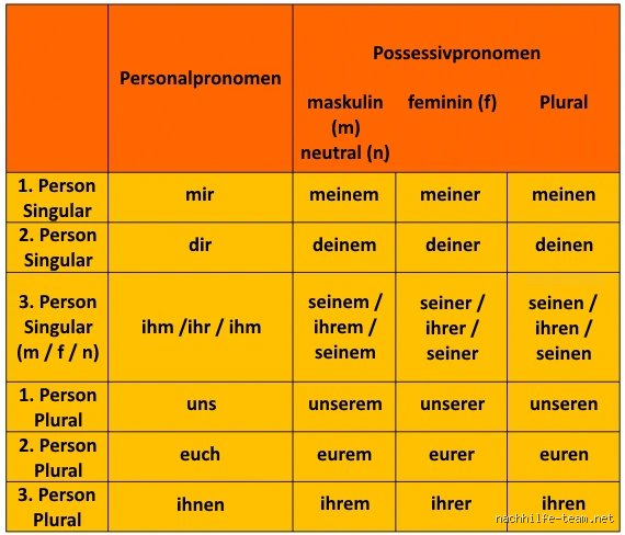 Où trouver des livres à télécharger ? Le guide pour dénicher vos prochaines lectures