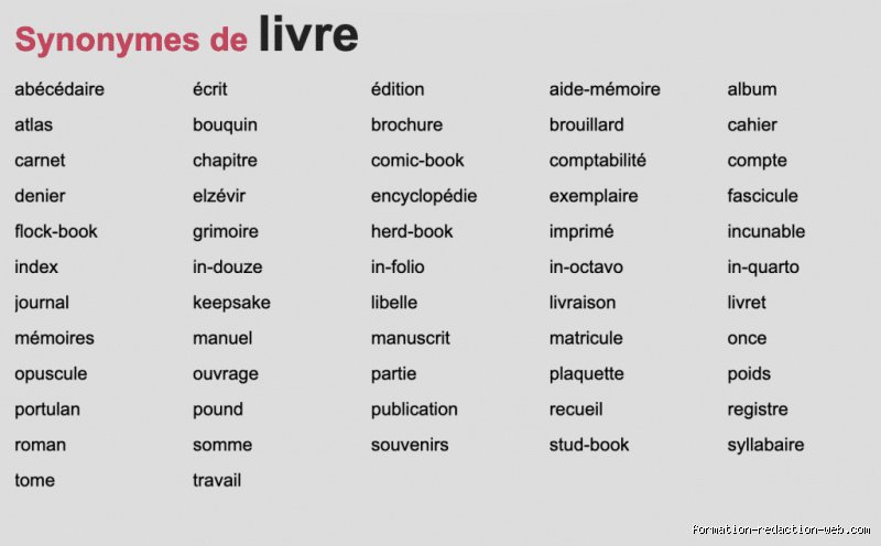 Quel est le synonyme d'un livre ?