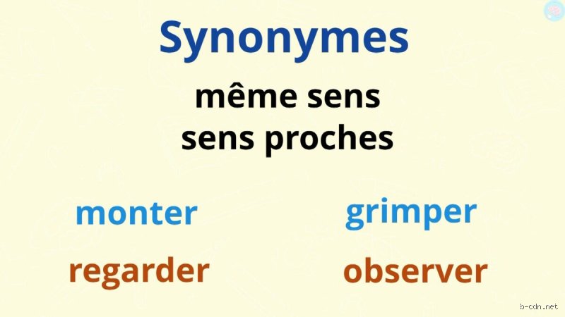 Quel est un synonyme ? Définition, nuances et stratégies lexicales