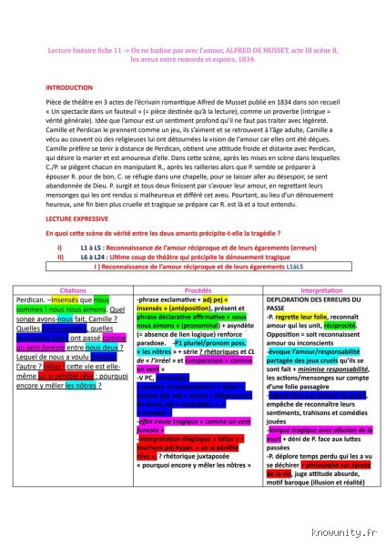 Quelle est l’idée principale de l’acte III ? Comprendre le pivot dramatique qui transforme une simple histoire en chef-d’œuvre