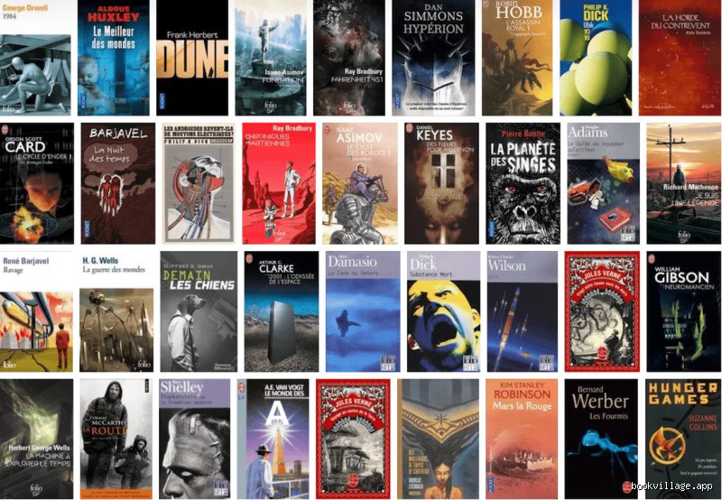 Quels sont les 10 livres à lire avant de mourir : le guide ultime pour muscler son âme et sa bibliothèque