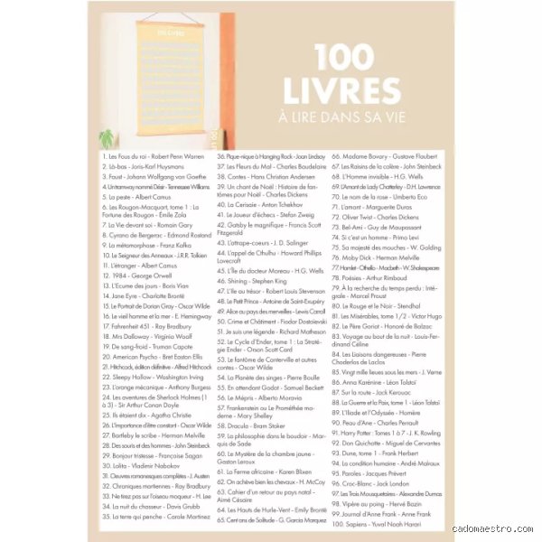 Quels sont les 100 romans à lire une fois dans sa vie pour comprendre la condition humaine ?