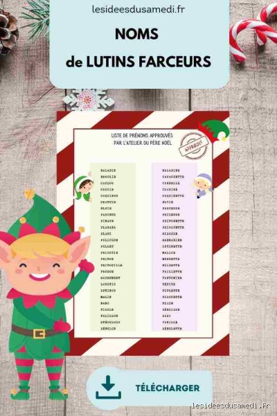Quels sont les noms des lutins ?