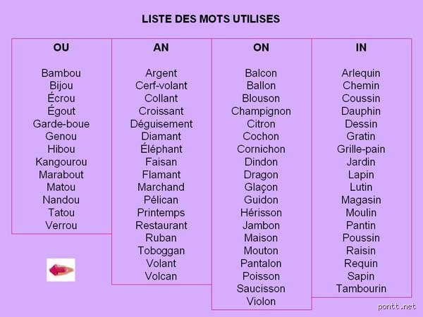 Qui rime en eux ?