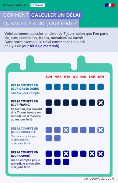 Le Dimanche : Jour de Repos Sacré... ou Jour Ouvrable Déguisé ? La Vérité Éclatée !