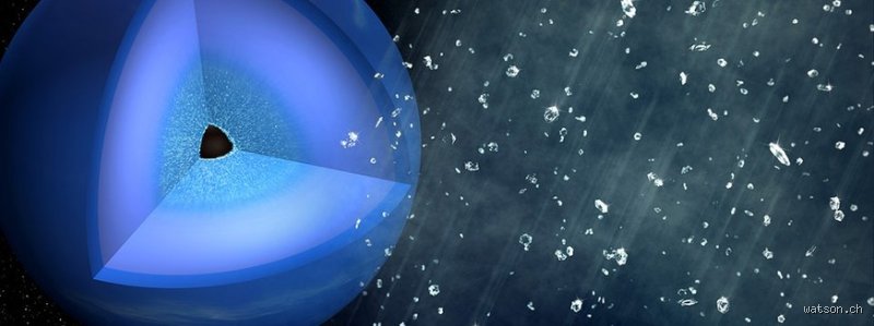 Auf welchem Planeten regnet es Edelsteine?