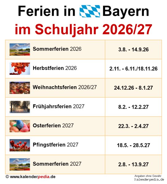 Hat Bayern mehr Schulferien als Berlin?
