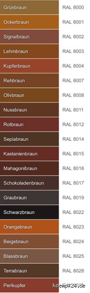 Ist Braun ein Rotton?