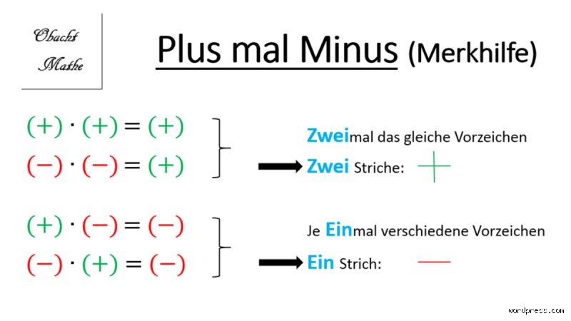 Wann ergibt Minus und Minus Plus?