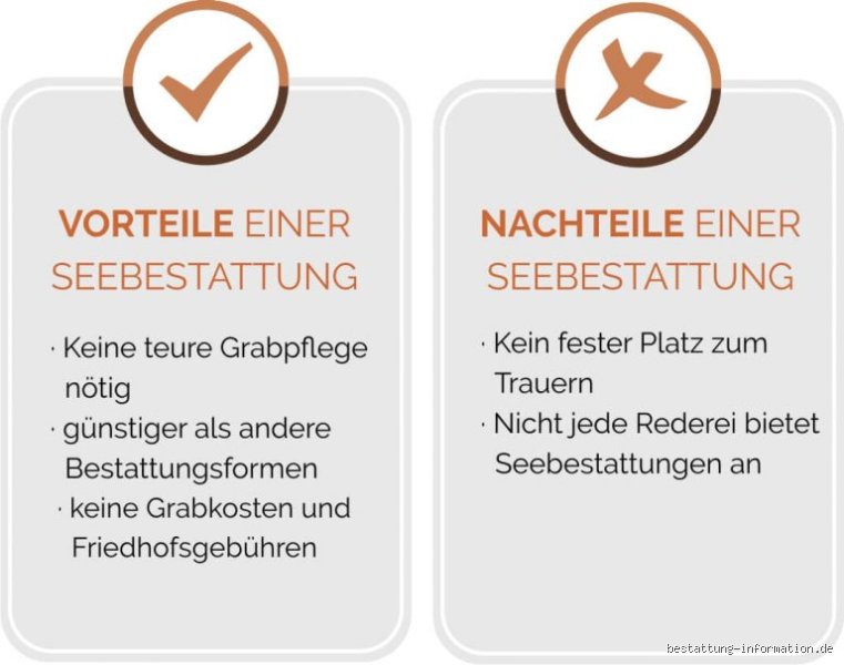 Warum ist Seebestattung in Deutschland verboten?