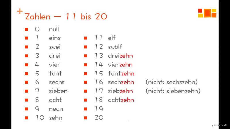 Was bedeutet die 20? Die Vielschichtigkeit einer unterschätzten Zahl
