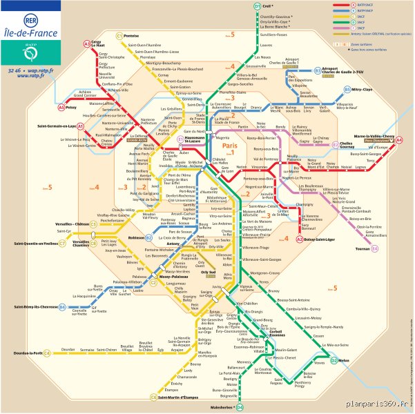 Was bedeutet in Frankreich RER?