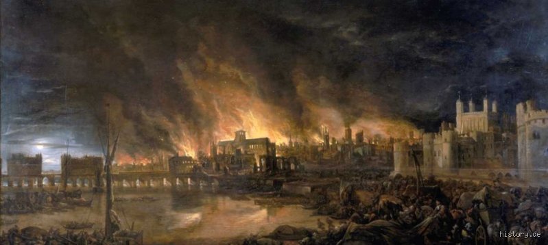 Welche Stadt wurde 1666 durch ein Feuer zerstört?