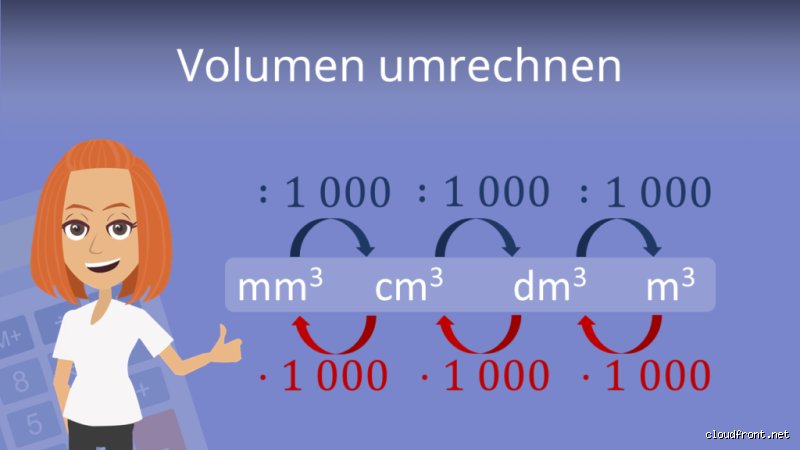 Wie viel ist 1% von 10 Litern?