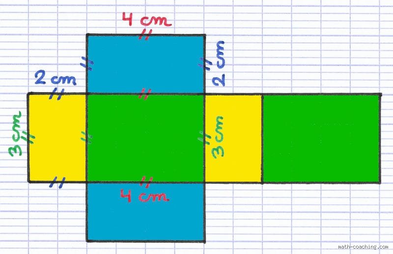 Comment calculer les dimensions d'un pavé droit