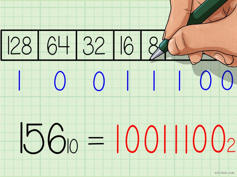 Comment convertir 10 en binaire ?