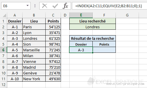 Comment fonctionne INDEX et EQUIV ? Découvrez leur puissance dans Excel