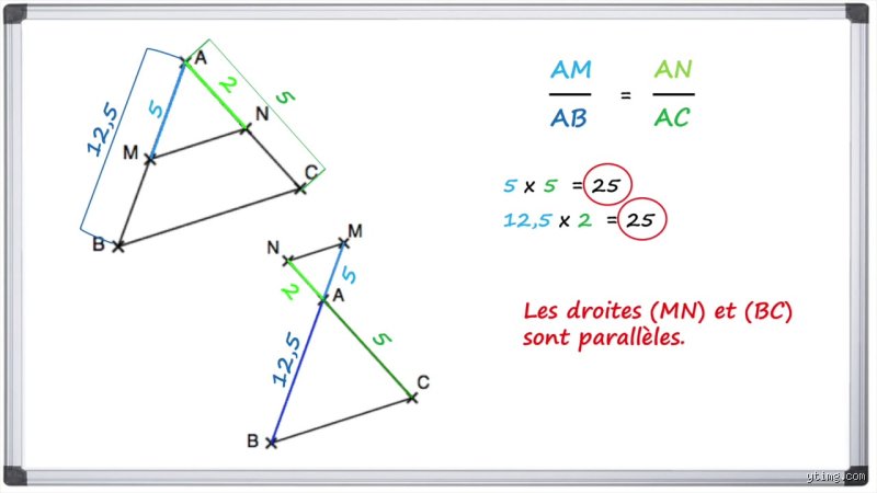 Comment prouver que deux côtés sont parallèles ? Les méthodes mathématiques passées au crible pour ne plus jamais bloquer