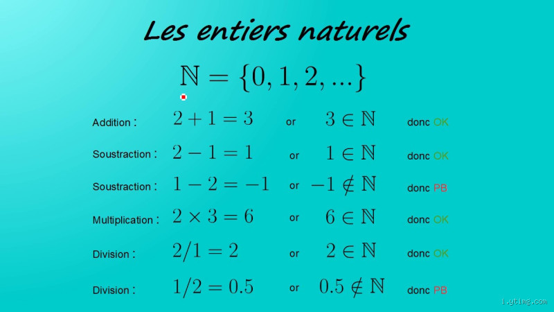 Est-ce que 0 est un nombre entier naturel ? La réponse surprenante
