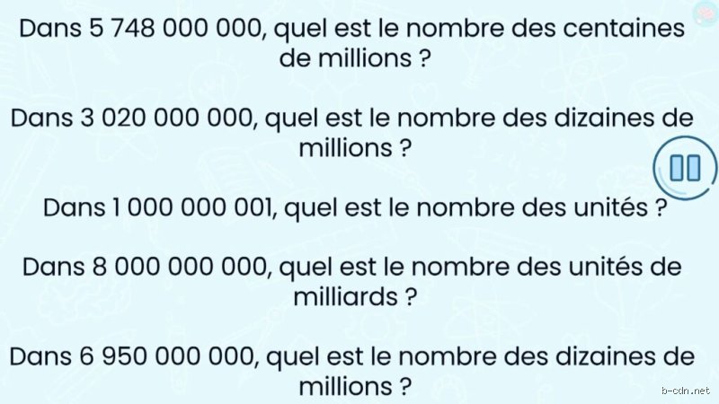 Est-ce que 1 milliard correspond à 999999999 ? Le fossé vertigineux entre l’unité symbolique et le réel mathématique