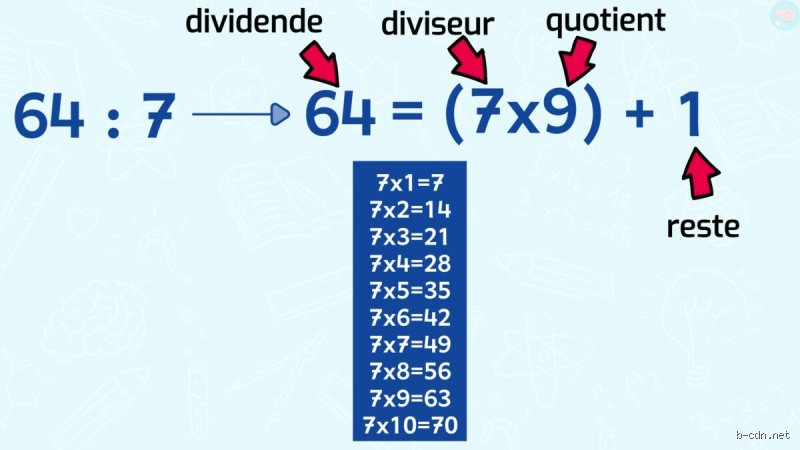 Est-ce que 63 est divisible par 7 ?