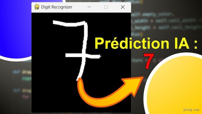Existe-t-il une IA capable de prédire des nombres ? La vérité derrière les fantasmes algorithmiques et les modèles de probabilités