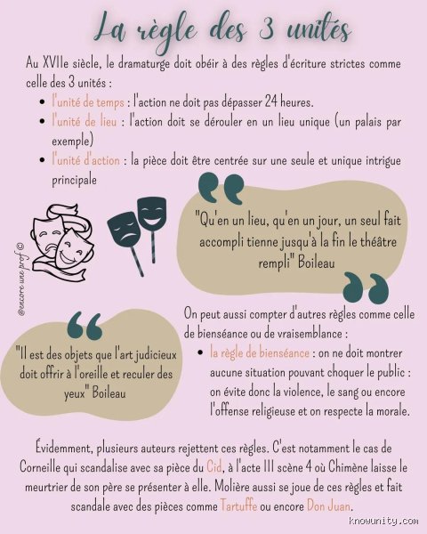La règle des trois est-elle exacte ou n’est-ce qu’une simplification mathématique rassurante pour nos esprits fatigués ?
