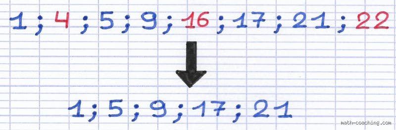 Pourquoi 45 n'est pas un nombre premier ?