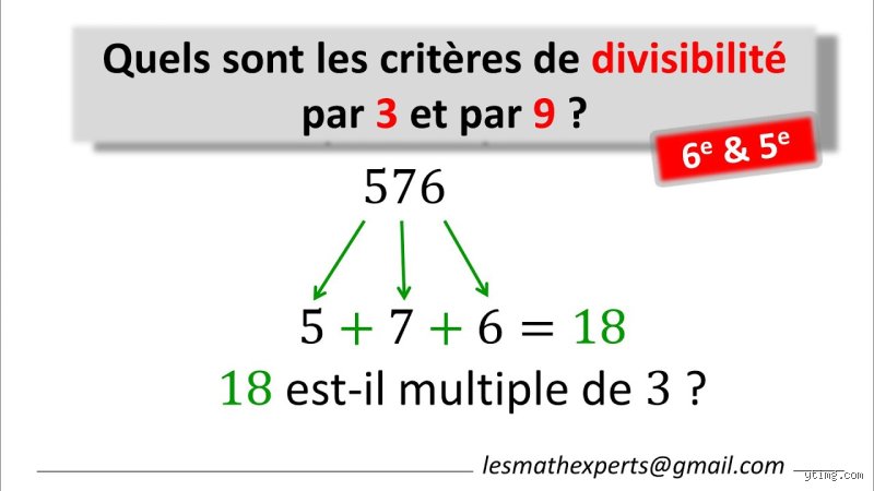 Pourquoi l'astuce de la divisibilité par 3 fonctionne-t-elle ? Enquête au cœur d'un miracle arithmétique qui défie notre logique ordinaire.