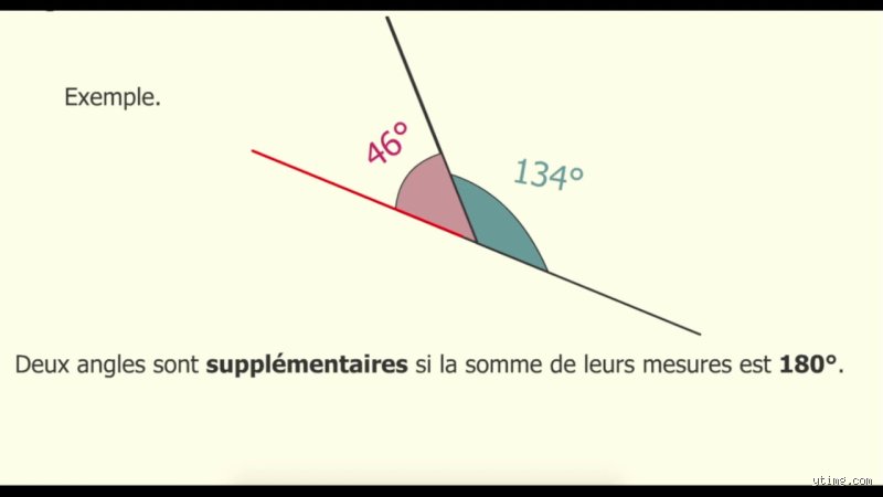 Qu'est-ce qu'un angle supplémentaire et complémentaire