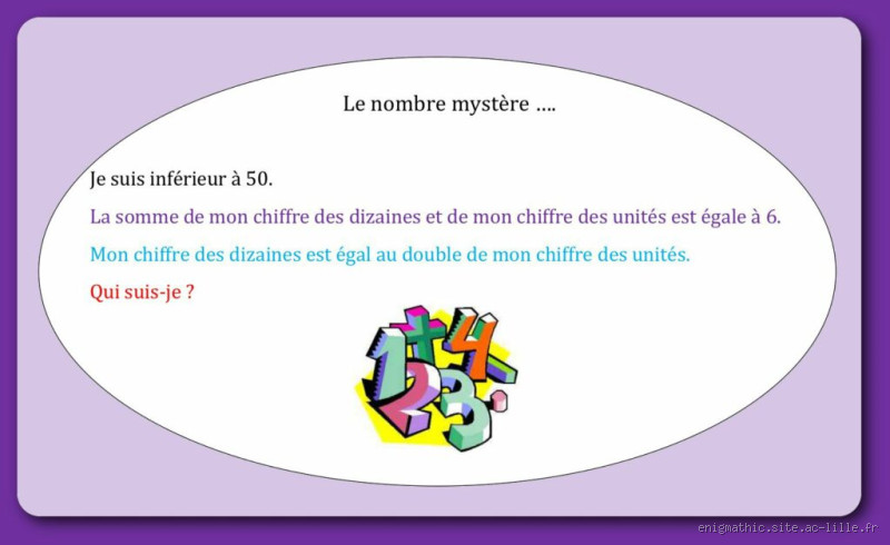 Qu'est-ce qu'un nombre zéro ? Le mystère du rien utile