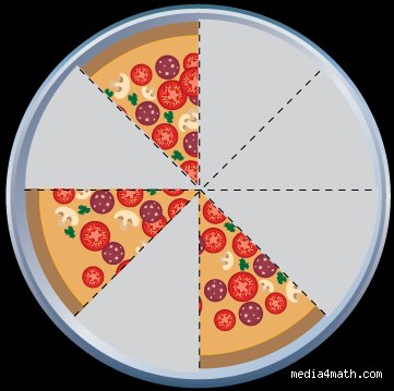 Comprendre ce que représentent 3/8 d'une pizza : guide complet pour maîtriser les parts et les proportions
