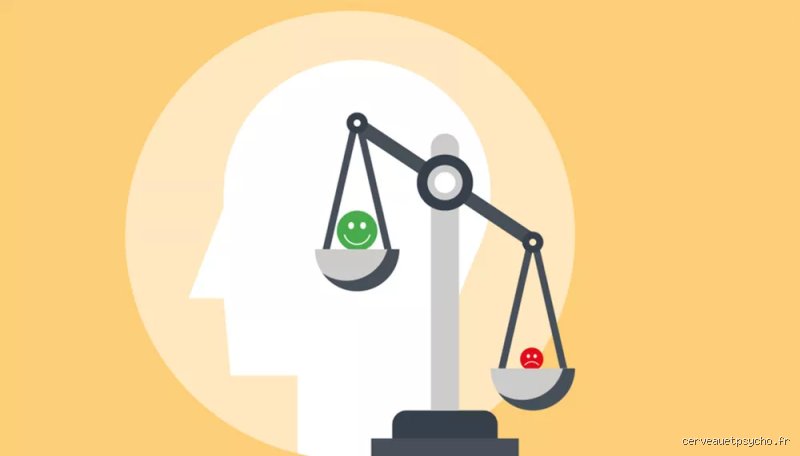 Que signifie « le plus négatif » ? Décryptage d'une notion souvent mal comprise