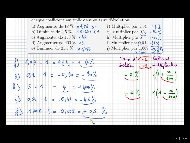 Quel est le coefficient multiplicateur associé à une diminution de 20 % ? Le guide complet pour maîtriser vos calculs commerciaux