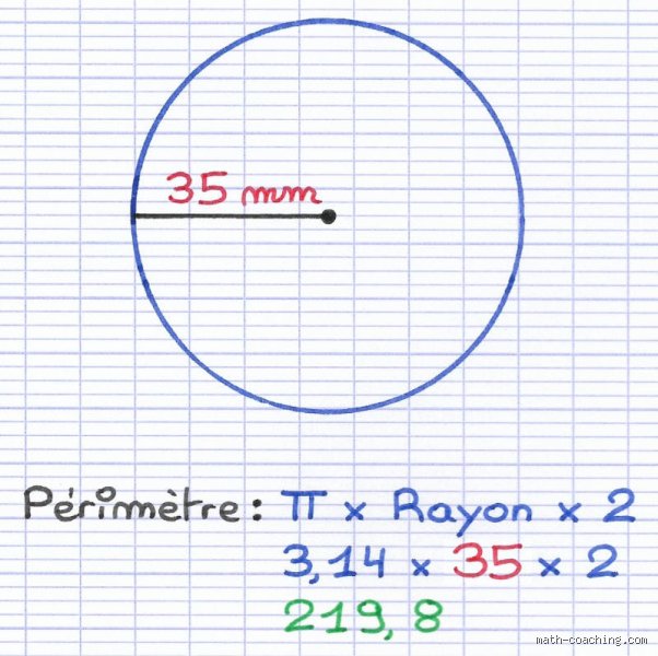 Quel est le périmètre d'un cercle de rayon 4 cm ?