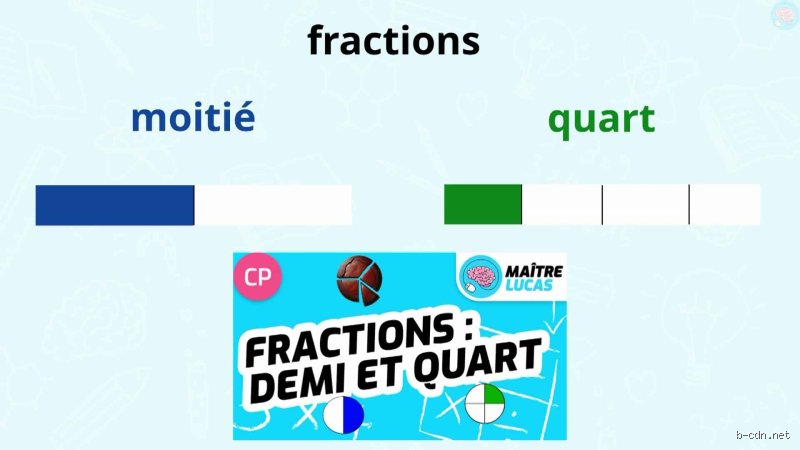 Quel est le quart de 7 en fraction ?