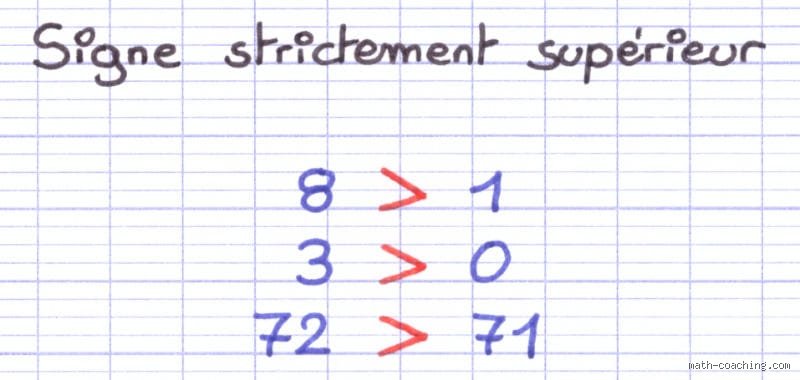 Quel nombre est supérieur ?