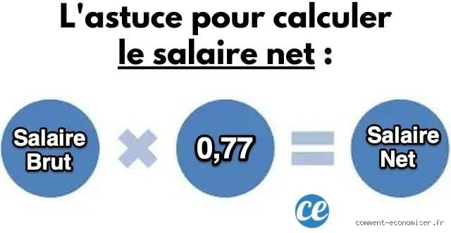 Quelle est la différence entre let et net ?