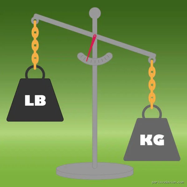 Quelle est la différence entre une livre et un kilo ? Démêler ces poids pour ne plus jamais se tromper