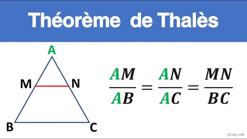 Quelle est la formule du théorème de Thalès pour la 3ème ? Le guide mathématique ultime pour réussir son brevet des collèges