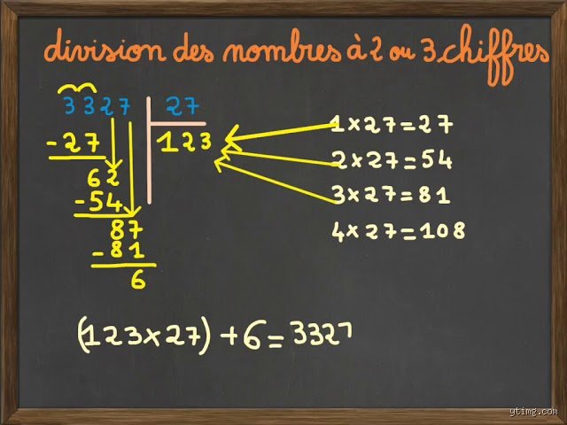 Quelle est la règle pour diviser par 3 ? Le guide complet pour maîtriser les critères de divisibilité sans calculatrice