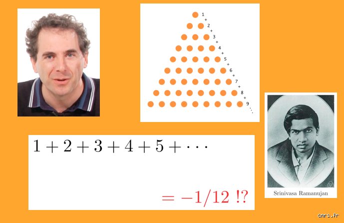 Quelle est la théorie de Ramanujan sur 1 12 et pourquoi ce résultat défie-t-il toute logique mathématique conventionnelle ?
