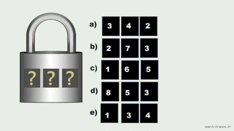 Quelles sont les chances de deviner correctement un code à 6 chiffres : entre fantasmes de braquage et réalité statistique froide