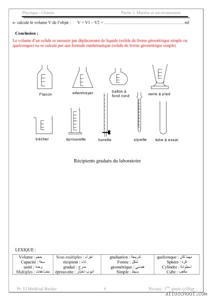 Quelles sont les mesures de volume ?