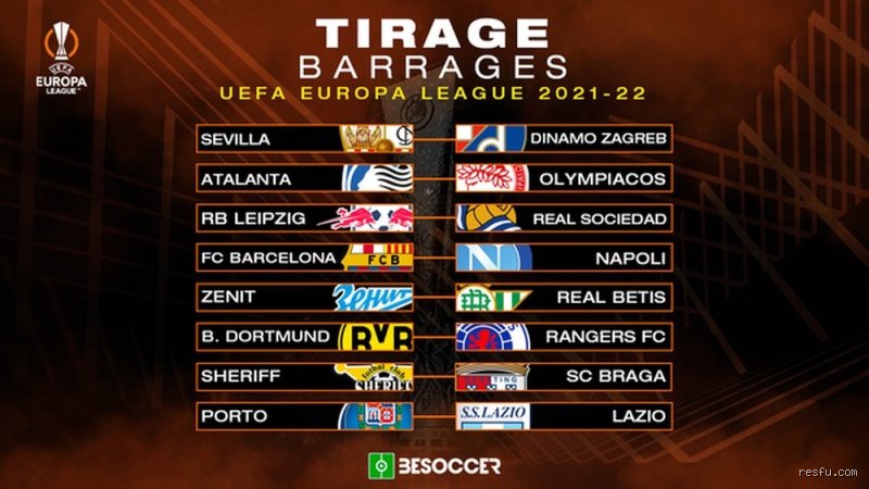 Quels sont les tirages de l'Europa League ?