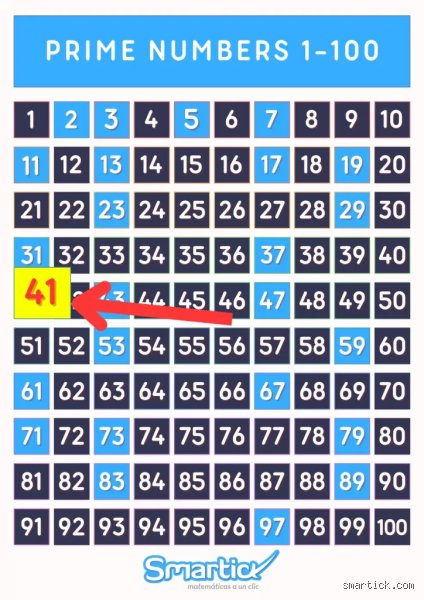 Pourquoi le nombre 41 est-il un nombre spécial et fascinant dans l’univers des mathématiques pures ?