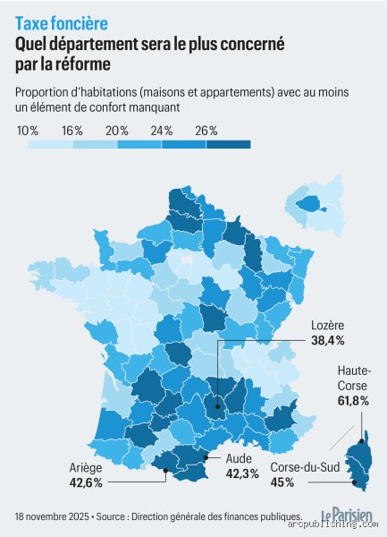 Est-ce que la taxe foncière va disparaître en 2026 ? Ce qu'il faut vraiment savoir sur l'avenir de vos impôts locaux