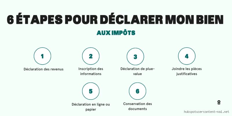Vendre sa maison : qui doit vraiment s’occuper de la déclaration aux impôts ? (et pourquoi ça peut vous coûter cher)